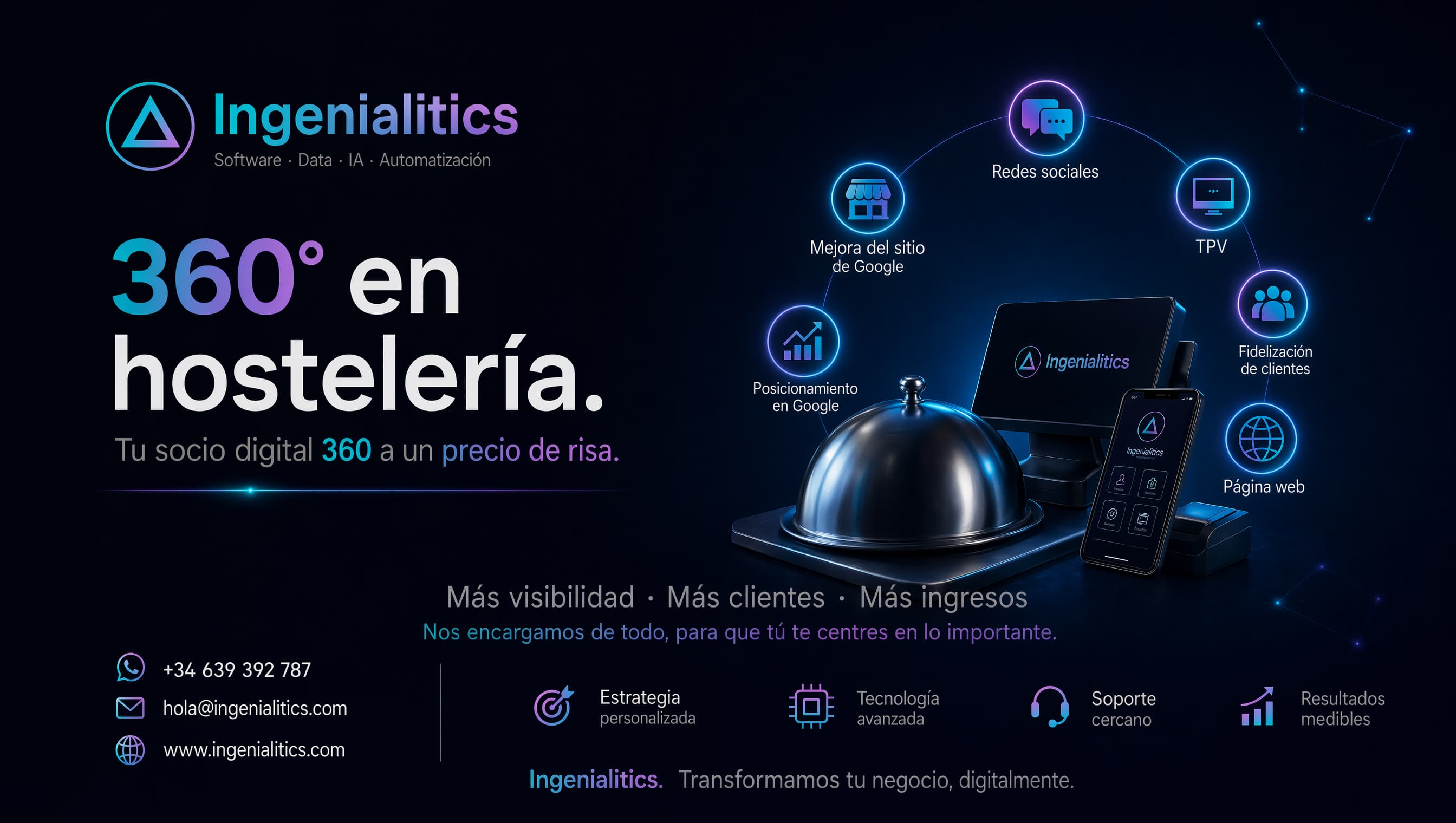 Ingenialitics - Ecosistema digital 360 para hostelería