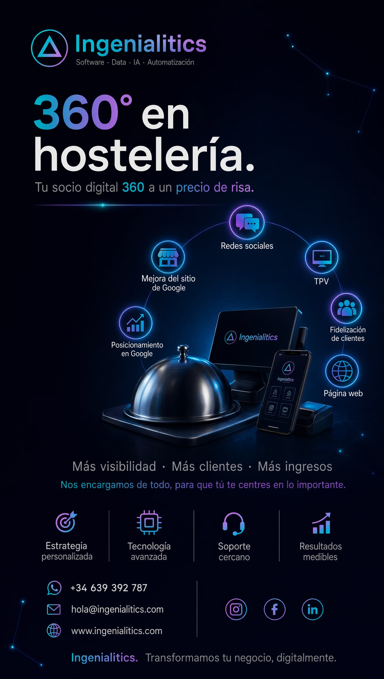 Ingenialitics - Ecosistema digital 360 para hostelería