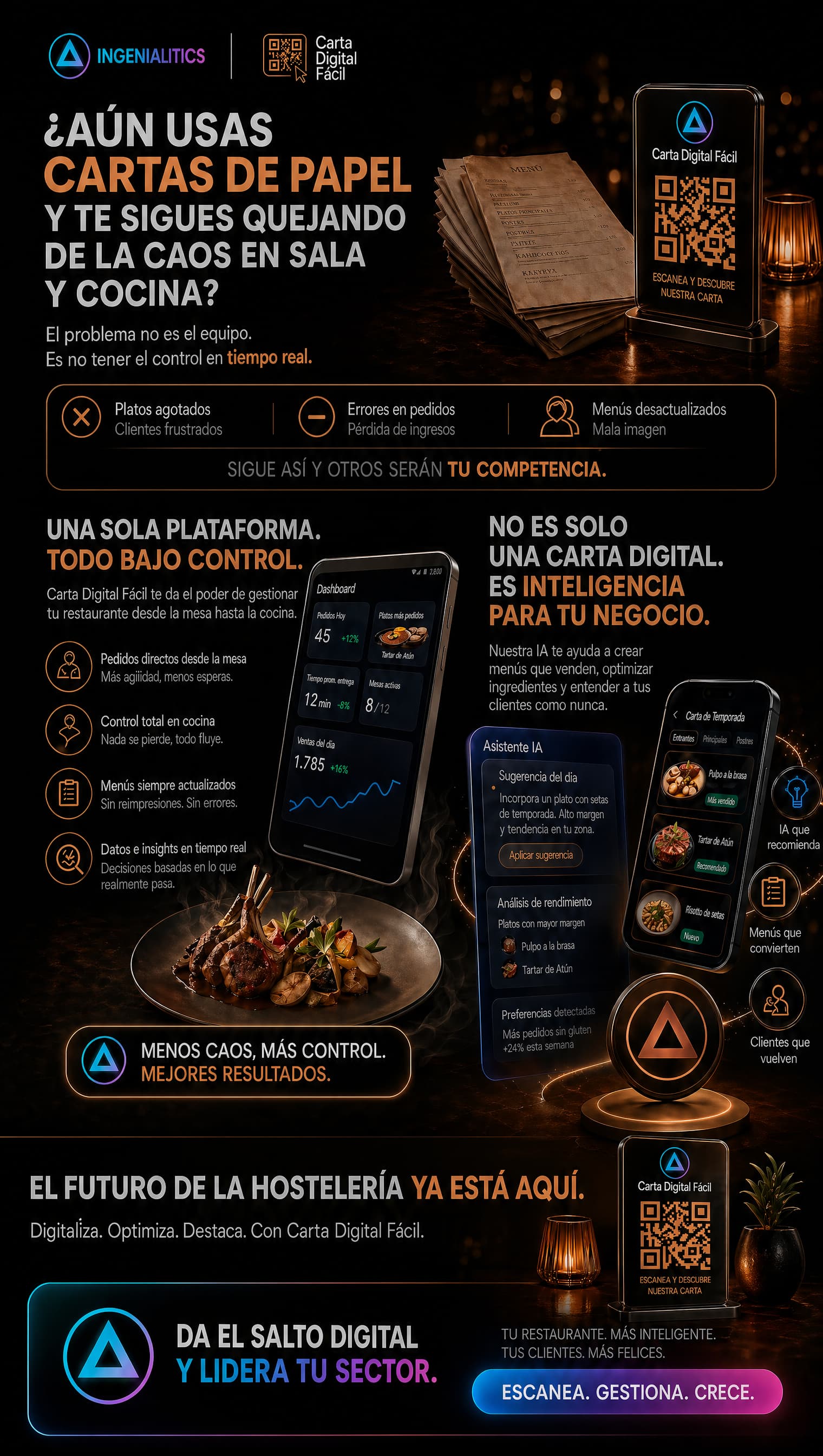 CartaDigitalFácil - Menú digital interactivo