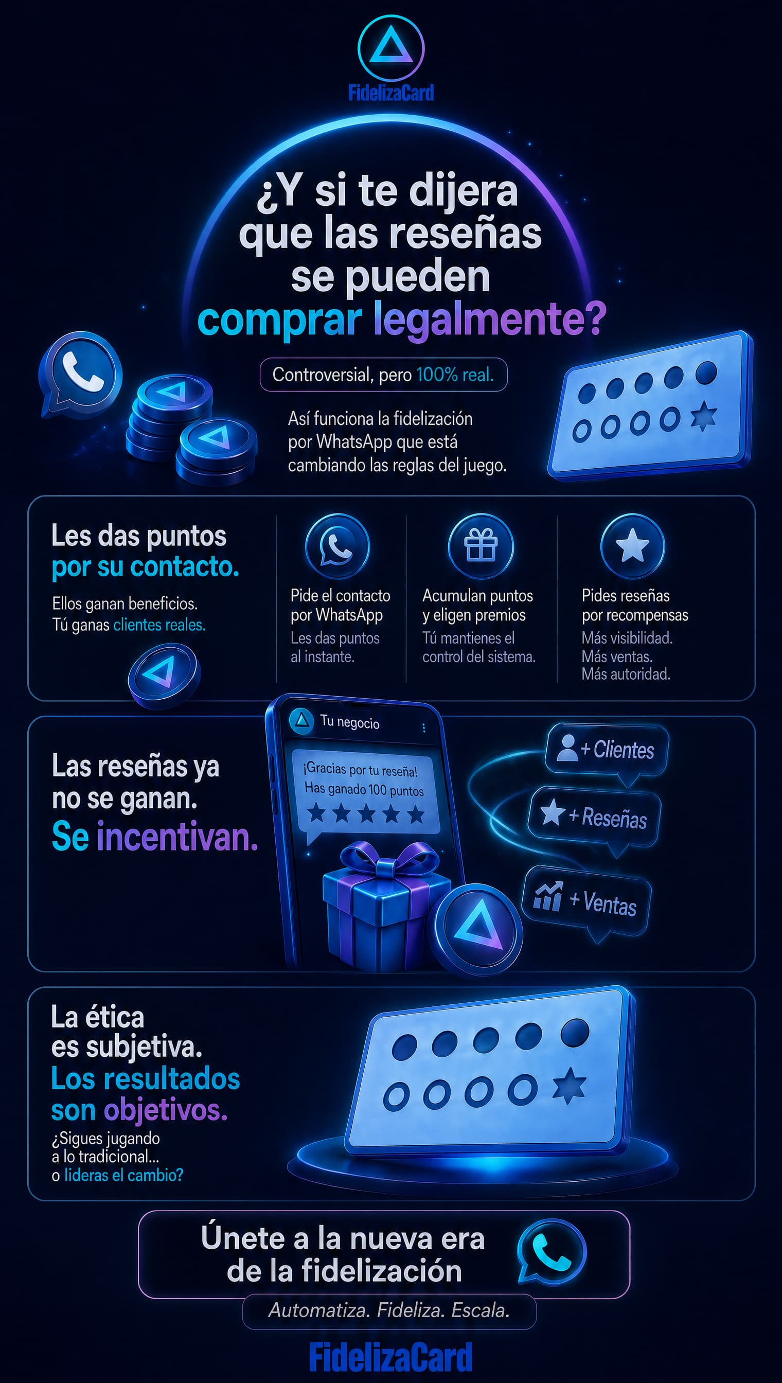 FidelizaCard - Sistema de fidelización de clientes